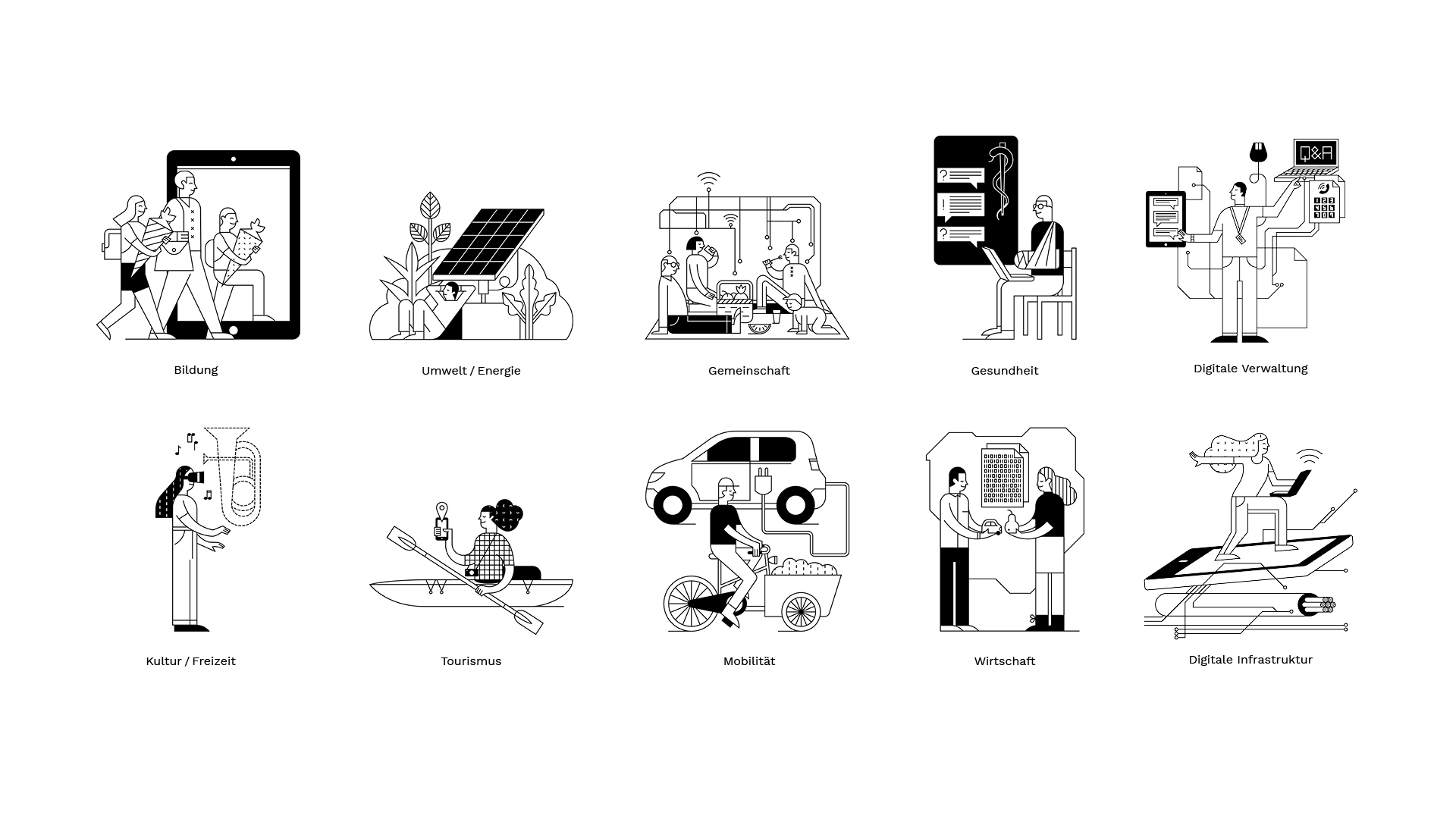 Illustrationen der zehn Themengebiete, die auch gemeinsam ein prägnantes Ganzes ergeben.