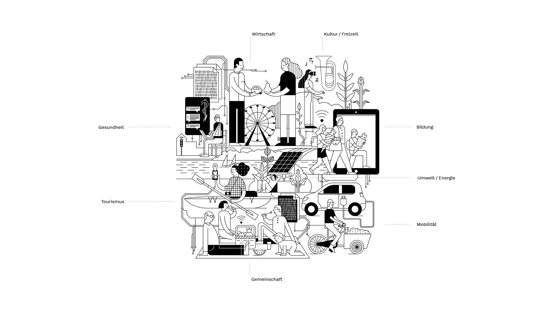 Illustrationen der zehn Themengebiete, die auch gemeinsam ein prägnantes Ganzes ergeben.
